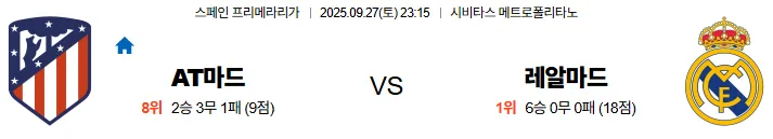 9월27일 23:15 AT마드리드 레알마드리드 라리가 스포츠분석,스포츠중계