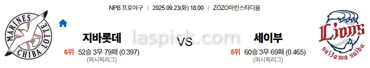 9월23일 18:00 지바롯데 세이부 일본야구 스포츠분석 스포츠중계 토토사이트