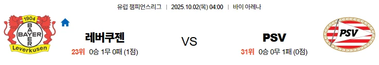 10월2일 04:00 레버쿠젠 PSV UCL 스포츠분석,스포츠중계