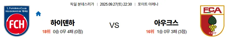9월27일 22:30 하이덴하임 아우크스부르크 분데스리가 스포츠분석,스포츠중계