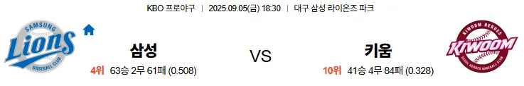 9월5일 삼성 키움 국내야구 스포츠분석 축알못 토토사이트