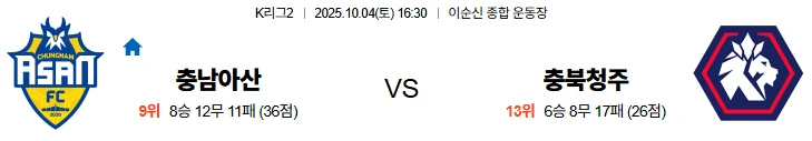 10월4일 16:30 충남아산 충북청주 K리그 스포츠분석,스포츠중계