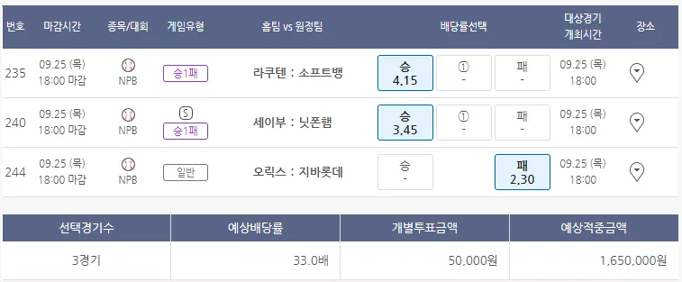 일야 쏘쏘