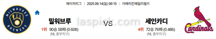 9월14일 09:15 밀워키 세인트루이스 MLB 스포츠분석 축알못 토토사이트