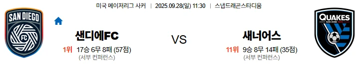 9월28일 11:30 샌디에이고 산호세 MLS 스포츠분석,스포츠중계