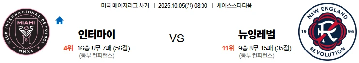 10월5일 08:30 인터마이애미 뉴잉글랜드 MLS 스포츠분석,스포츠중계