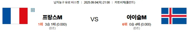 9월4일 프랑스 아이슬란드 스포츠분석 토진사 토토사이트