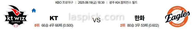 9월19일 18:30 KT 한화 국내야구 스포츠분석 스포츠중계 토토사이트
