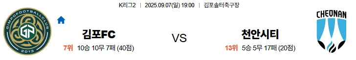 9월7일 김포FC 천안시티 K리그2 스포츠분석 축알못 토토사이트