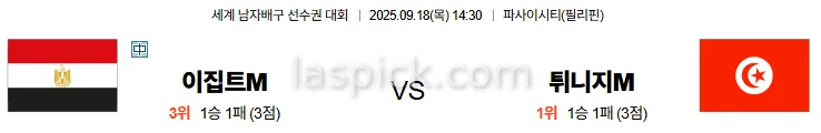 9월18일 14:30 이집트 튀니지 세계배구 스포츠분석 스포츠중계 토토사이트