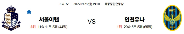 9월28일 19:00 서울이랜드 인천유나이티드 K리그 스포츠분석,스포츠중계
