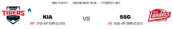 9월4일 KIA SSG 스포츠분석 토진사 토토사이트