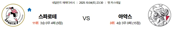 10월4일 23:30 스파르타 아약스 에레디비시 스포츠분석,스포츠중계
