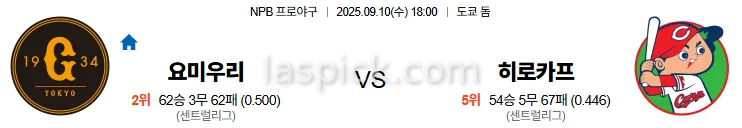 9월10일 18:00 요미우리 히로시마 일본야구 스포츠분석 축알못 토토사이트