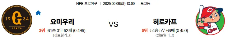 9월9일 18:00 요미우리 히로시마 일본야구 스포츠분석 축알못 토토사이트