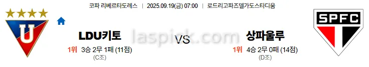 9월19일 07:00 LDU키토 상파울루 코파 스포츠분석 스포츠중계 토토사이트