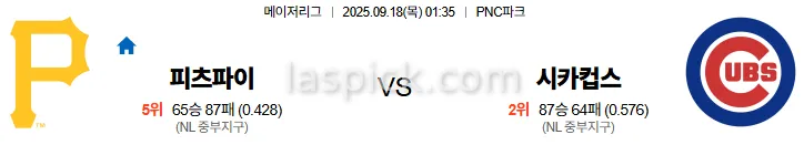 9월18일 01:35 피츠버그 시카고컵스 MLB 스포츠분석 스포츠중계 토토사이트