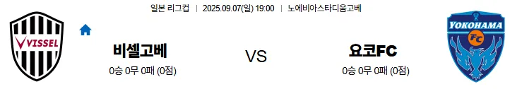 9월7일 비셀고베 요코FC 일본리그컵 스포츠분석 축알못 토토사이트
