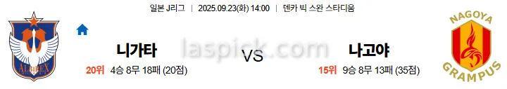 9월23일 14:00 니가타 나고야 J리그 스포츠분석 스포츠중계 토토사이트