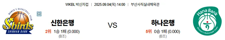 9월4일 신한은행 하나은행 스포츠분석 토진사 토토사이트