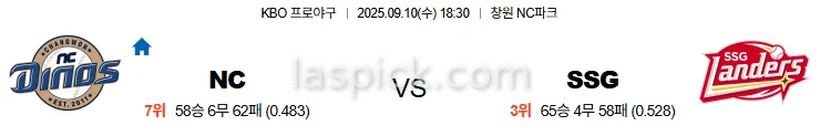 9월10일 18:30 NC SSG 국내야구 스포츠분석 축알못 토토사이트