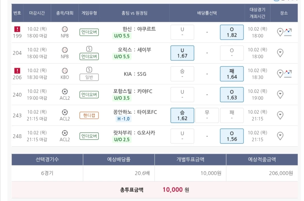 나도 픽스터 되보자 벳3
