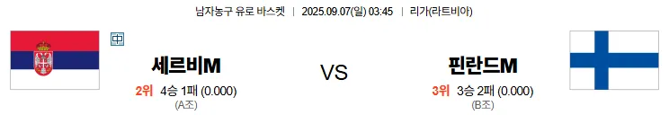 9월7일 세르비아 핀란드 남자농구 스포츠분석 축알못 토토사이트
