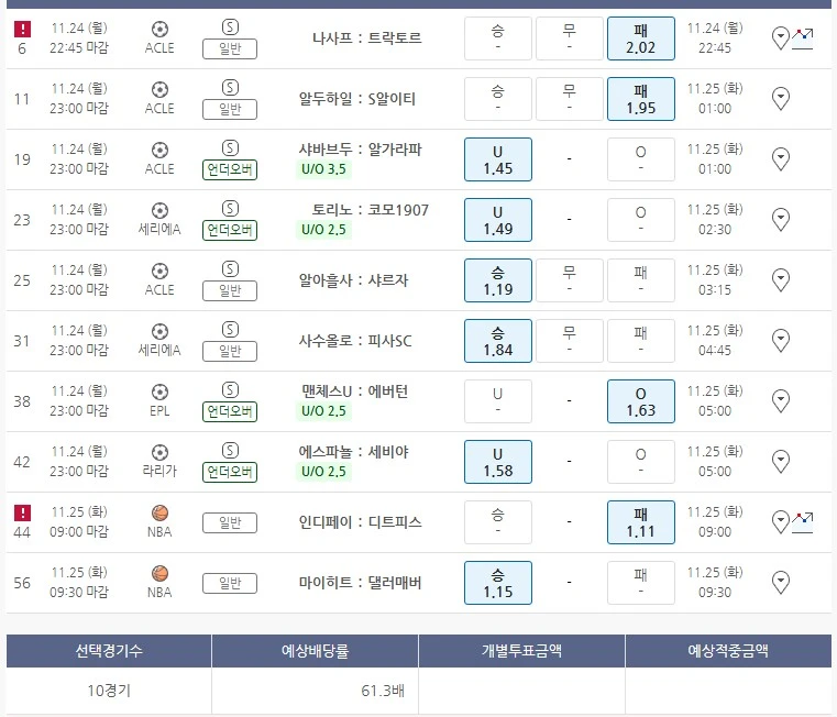  10픽 적중 되게 기도 합니다. 2번째