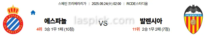 9월24일 02:00 에스파뇰 발렌시아 라리가 스포츠분석 스포츠중계 토토사이트