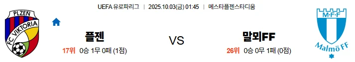 10월3일 01:45 플젠 말뫼 UEL 스포츠분석,스포츠중계