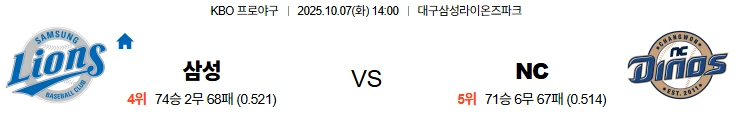 10월7일 14:00 삼성 NC KBO 스포츠분석,스포츠중계