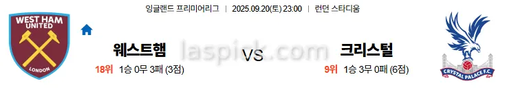 9월20일 23:00 웨스트햄 크리스탈팰리스 EPL 스포츠분석 스포츠중계 토토사이트