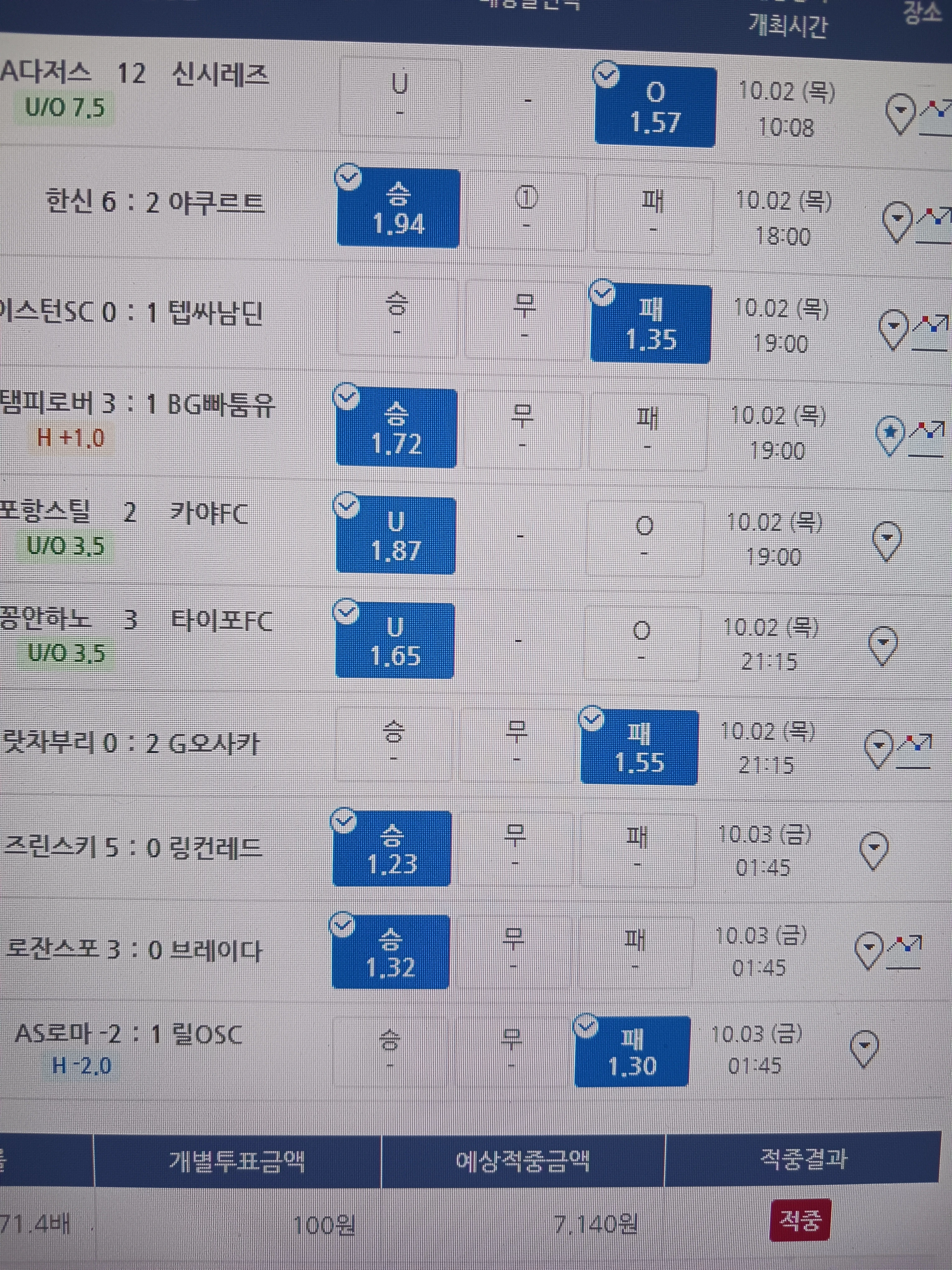 100원의행복
