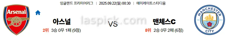9월22일 00:30 아스널 맨시티 EPL 스포츠분석 스포츠중계 토토사이트