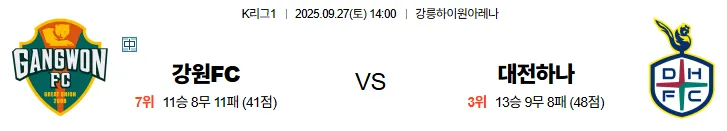 9월27일 14:00 강원FC 대전시티즌 K리그1 스포츠분석,스포츠중계