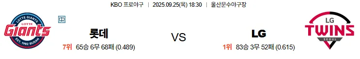 9월25일 18:30 롯데 LG 스포츠분석,스포츠중계