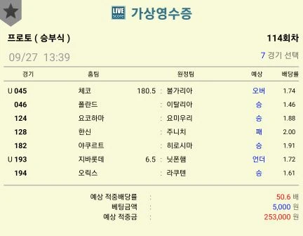 오늘베팅은 요기까지ㅋㅋ