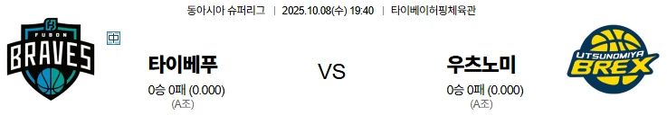 10월8일 19:40 타이베푸 우츠노미 슈퍼리그 스포츠분석,스포츠중계