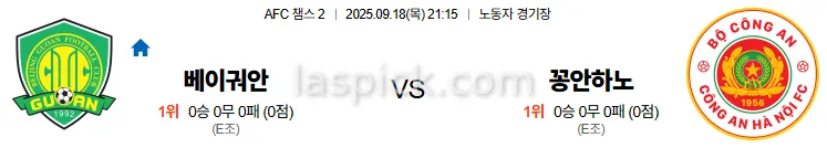 9월18일 21:15 베이궈안 꽁안하노 AFC챔스2 스포츠분석 토토사이트