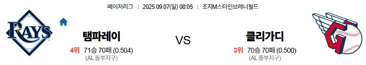 9월7일 탬파베이 클리블랜드 MLB 스포츠분석 축알못 토토사이트