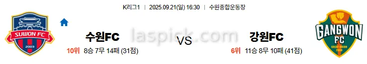 9월21일 16:30 수원FC 강원FC K리그1 스포츠분석 스포츠중계 토토사이트