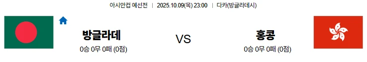 10월9일 23:00 방글라데시 홍콩 아시안컵예선전 스포츠분석,스포츠중계