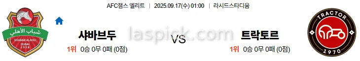 9월17일 01:00 샤바브두 트락토르 AFC챔스 스포츠분석 축알못 토토사이트