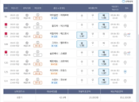 가봅시다