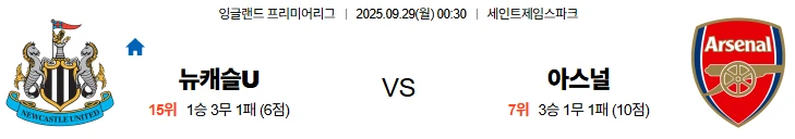 9월29일 00:30 뉴캐슬 아스널 EPL 스포츠분석,스포츠중계