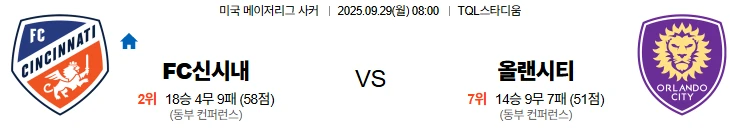 9월29일 08:00 FC신시내티 올랜도시티 MLS 스포츠분석,스포츠중계