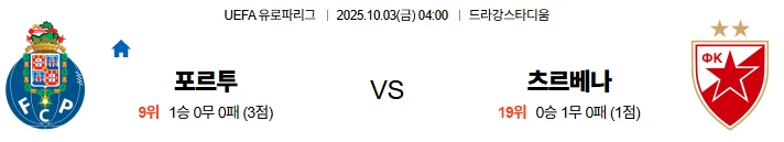 10월3일 04:00 포르투 츠르베나 UEL 스포츠분석,스포츠중계