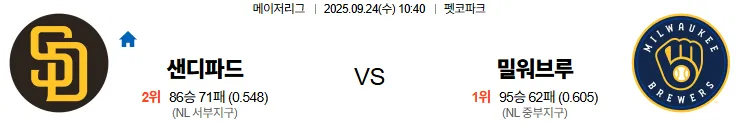 9월24일 10:40 샌디에이고 밀워키 MLB 스포츠분석 스포츠중계 토토사이트
