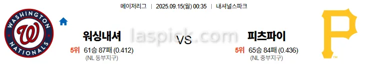 9월15일 00:35 워싱턴 피츠버그 MLB 스포츠분석 축알못 토토사이트