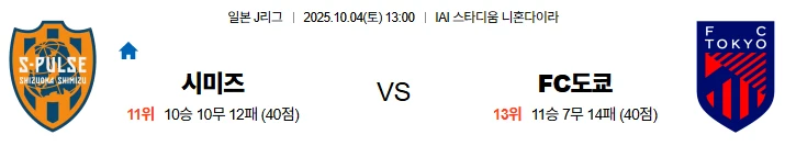 10월4일 13:00 시미즈 FC도쿄 J리그 스포츠분석,스포츠중계